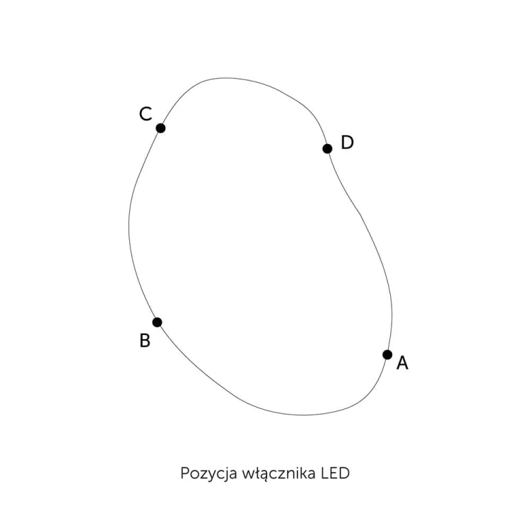 Pozycje włącznika w lustrze Plama 3 LED, GieraDesign.