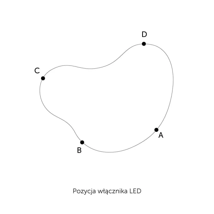 Pozycje włącznika w lustrze Plama 5, GieraDesign.