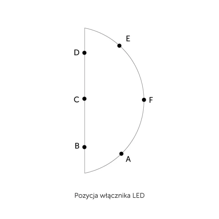 Sposób montażu włącznika bezdotykowego, GieraDesign.
