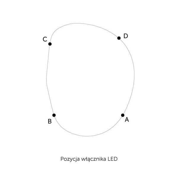 Pozycje włącznika w lustrze Plama 2 LED, GieraDesign.