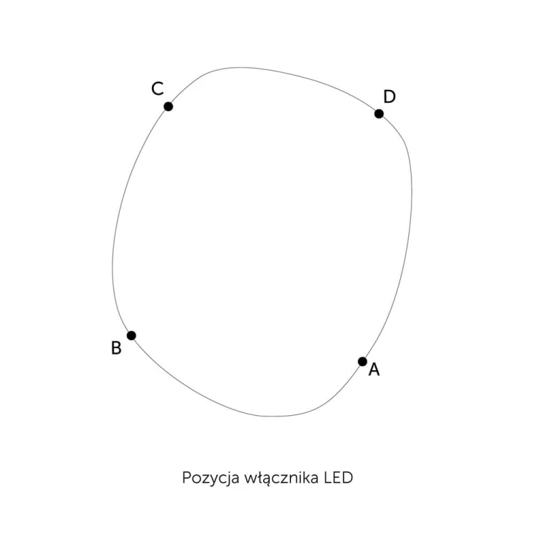 Pozycje włącznika w lustrze Roco, GieraDesign.