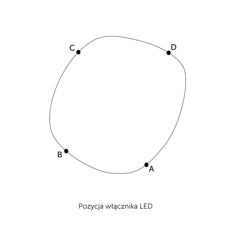 Pozycje włącznika lustra Roco Wide, GieraDesign.