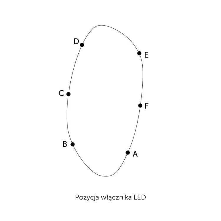 Pozycje włącznika w lustrze Roco Elong podświetlane, GieraDesign.