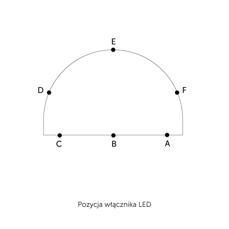 Pozycje włącznika w lustrze Portal Wide LED w czarnej ramie, GieraDesign.
