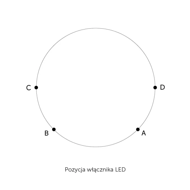 Pozycje włącznika w lustrze okrągłym super białym, GieraDesign.