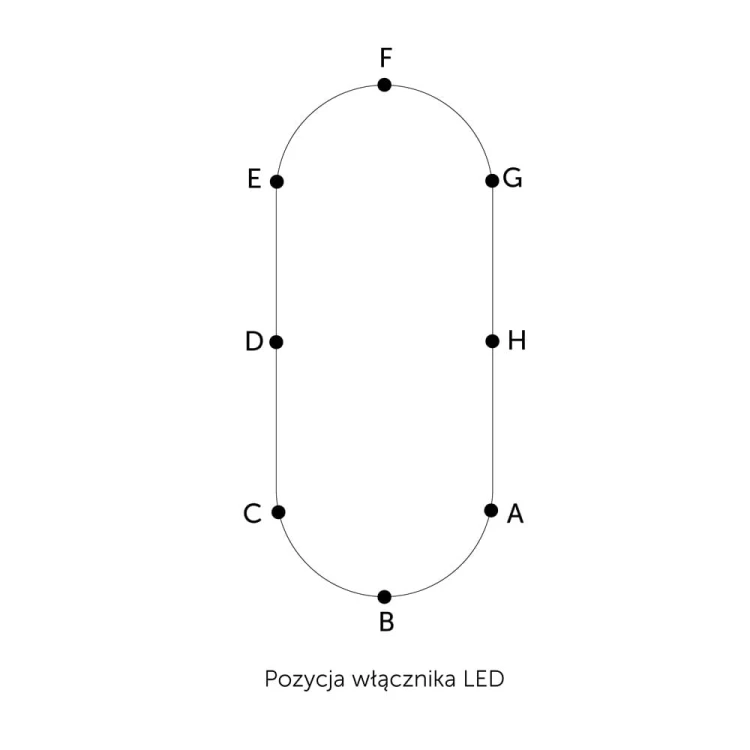 Schemat pozycji włącznika na lustrze Pilo, GieraDesign.