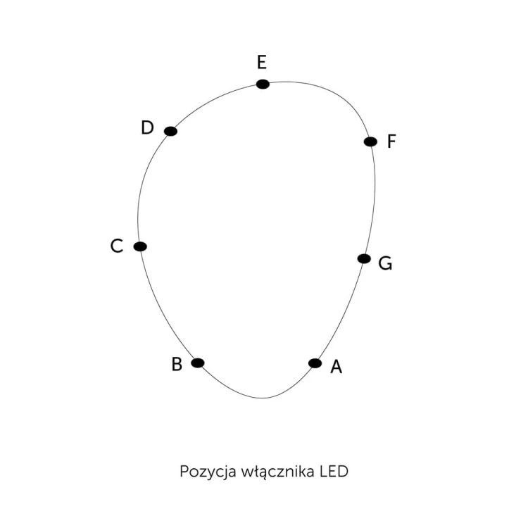 Lustro Fly podświetlane, Pozycje włącznika GieraDesign.