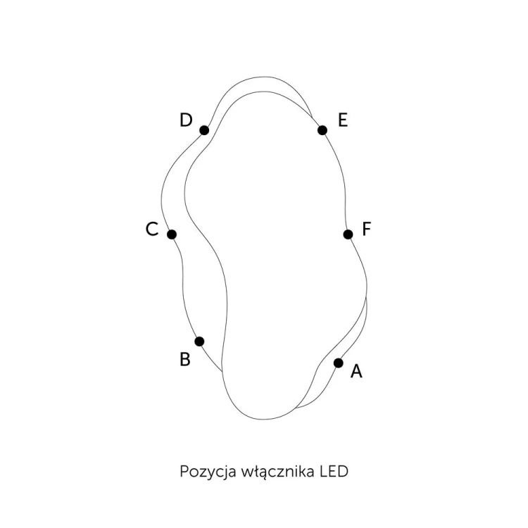 Pozycje włącznika w lustrze Libido dekoracyjnym LED z grafitową, lustrzaną ramą, GieraDesign.