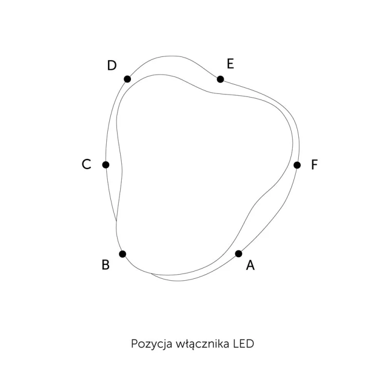 Pozycje włącznika w podświetlanym lustrze Amo grafitowe asymetryczne, GieraDesign.