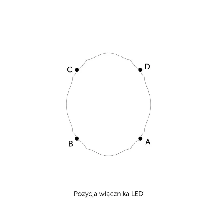 Pozycje włącznika bezdotykowego w stylowym lustrze do łazienki Grand Mono LED, GieraDesign.