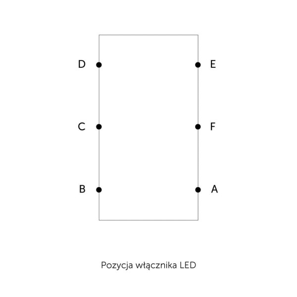 Pozycje włącznika bezdotykowego w lustrze Bracelet SQ II LED białe, GieraDesign.