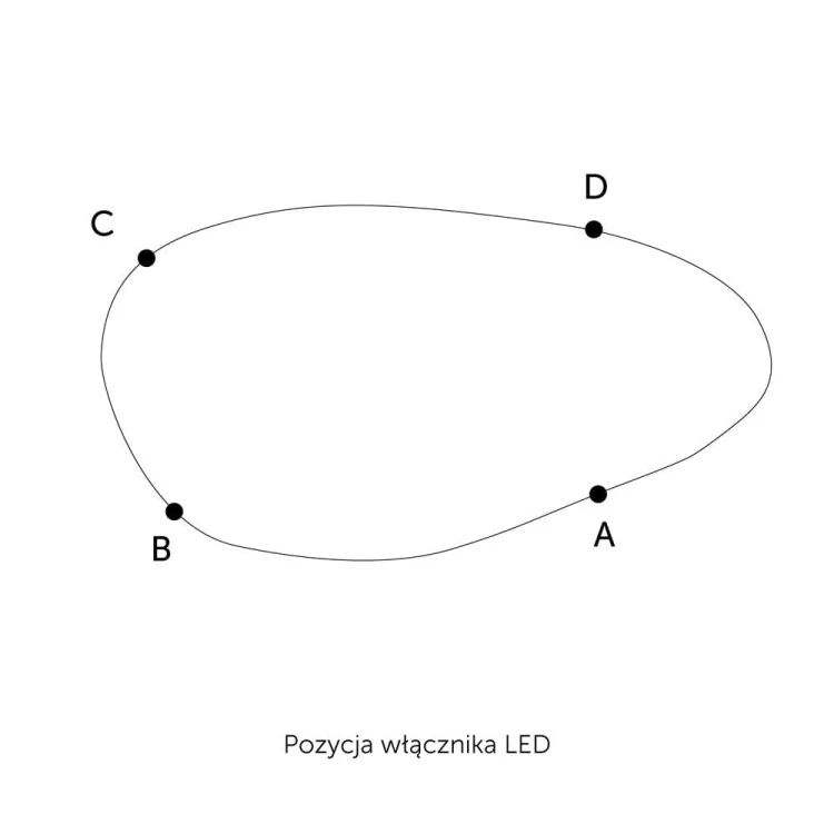 Pozycje włącznika bezdotykowego lustro podświetlane Plama 1, GieraDesign.