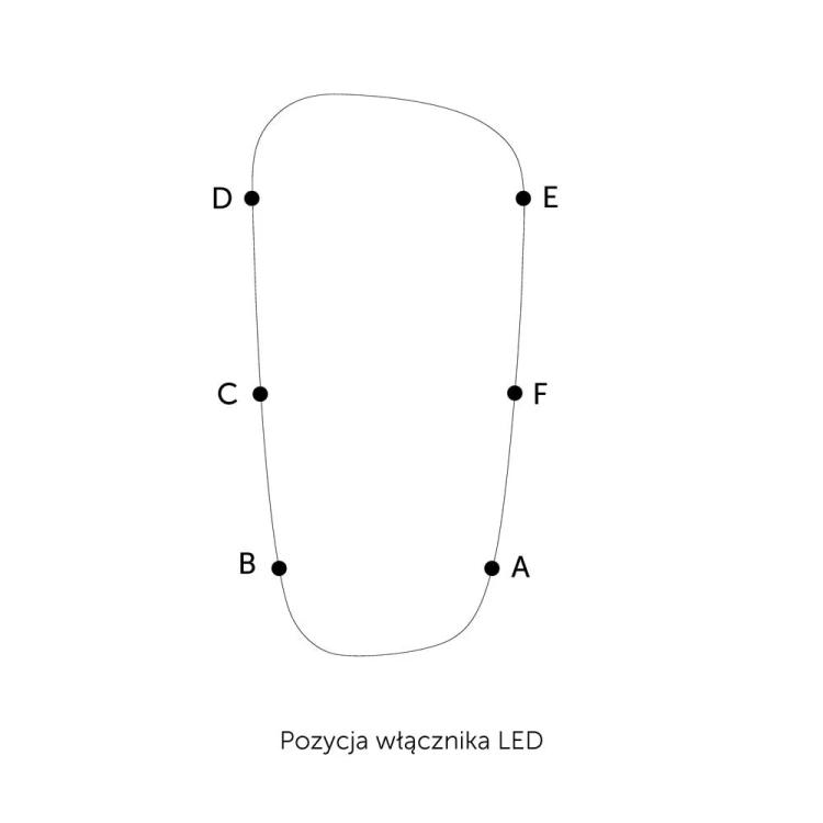Pozycje włącznika bezdotykowego w lustrze Isle Elong LED, GieraDesign.