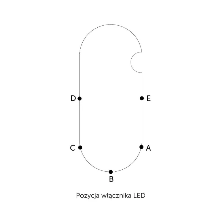 Schemat pozycji włącznika na lustrze Pico | GieraDesign