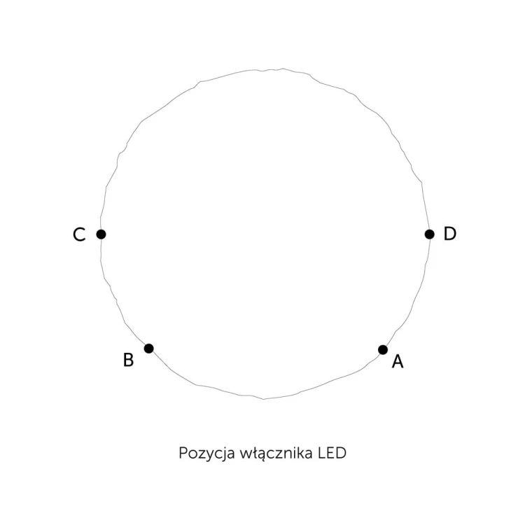 Pozycje włącznika LED w lustrze Era podświetlane.GieraDesign