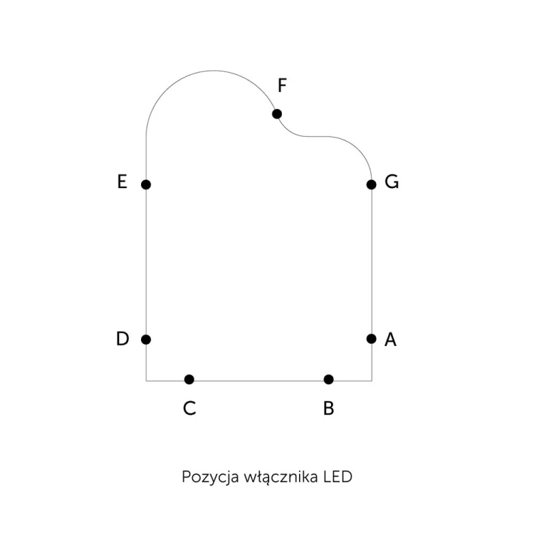 Pozycje włacznika LED w prostokątnym lustrze Sierra z falą podświetlane. GieraDesign