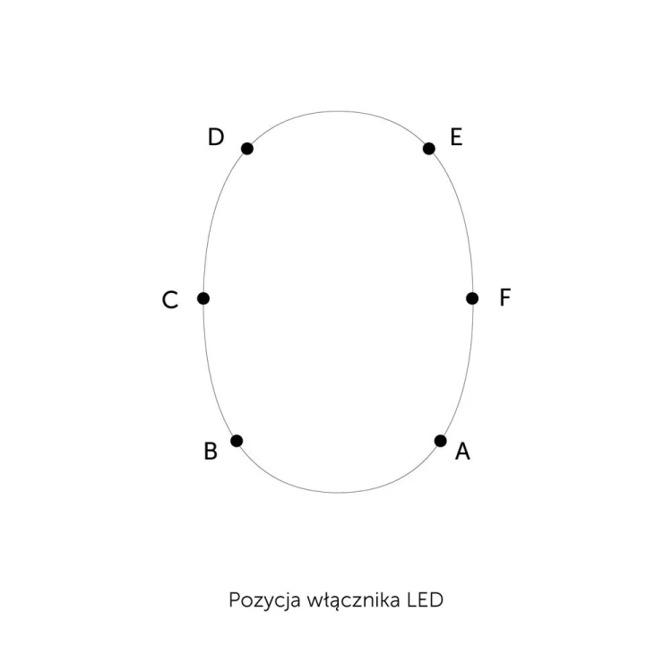 Pozycje włacznika w lustrze Cami Led owalne bez ramy, GieraDesign.