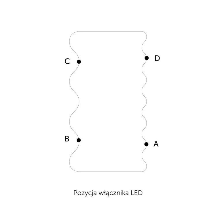 Propozycje pozycji włącznika w lustrze Rumba LED, GieraDesign.