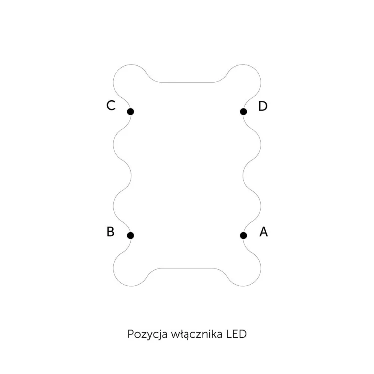 Propozycje pozycji włącznika w lustrze Zola LED, GieraDesign.