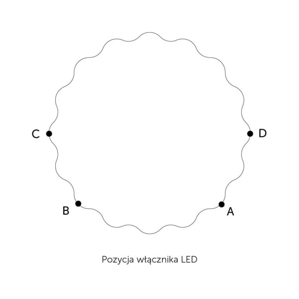 Pozycje włącznika w falistym lustrze Holly LED, GieraDesign.