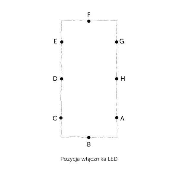 Pozycje włącznika na lustrze dekoracyjnym Era prostokątne LED, GieraDesign.