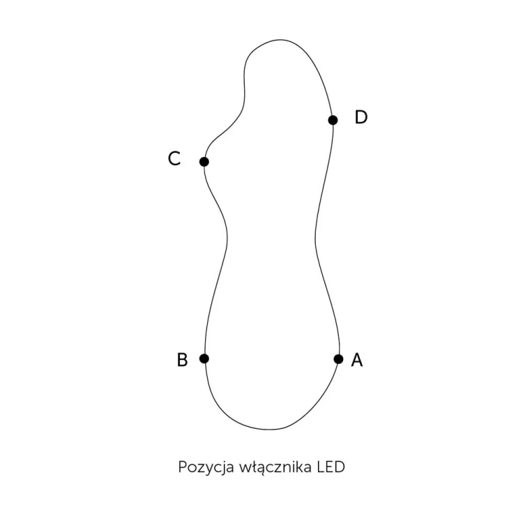 Możliwe pozycje włącznika LED Lustro Plama no. 4 podświetlane, nieregularne. GieraDesign