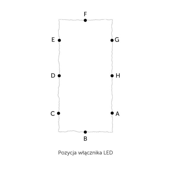 Pozycje włącznika na lustrze dekoracyjnym Era prostokątne LED, GieraDesign.