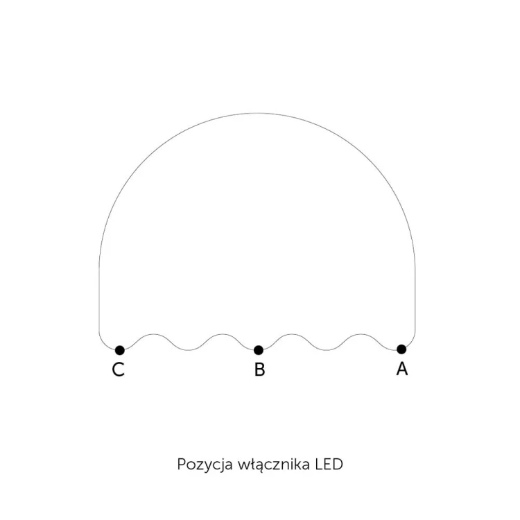 Pozycje włącznika LED w lustrze Lomi od GieraDesign.