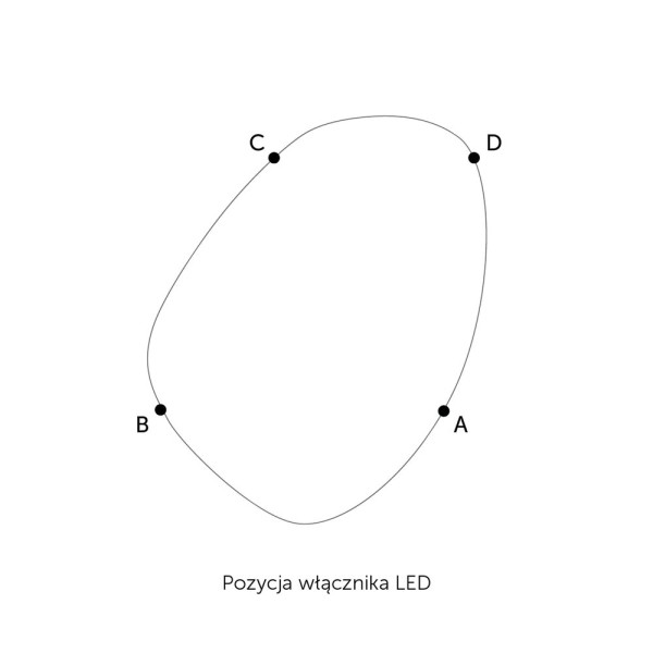 Pozycje włącznika led w lustrze Eggi, GieraDesign.