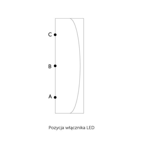 Pozycje włącznika podświetlenia, w lustrze Between Sand led do wyboru.