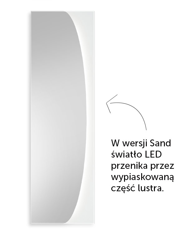Lustro Between Sand Led