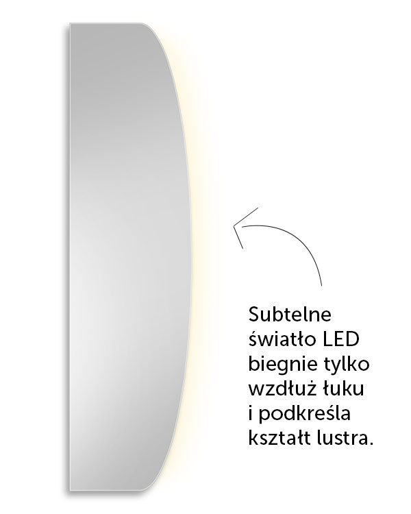 Lustro Between Led